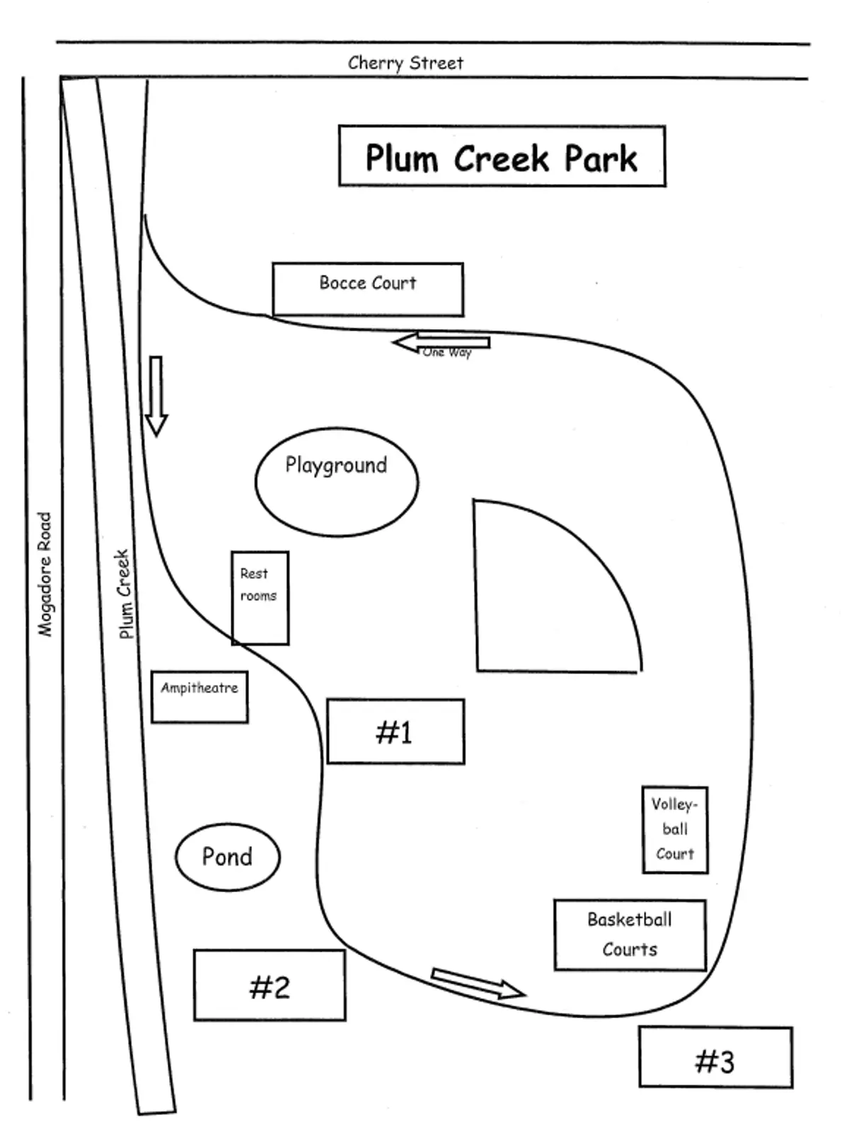 Plum Creek Park City of Kent
